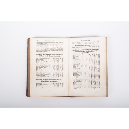 GERALD-WYŻYCKI J., Zielnik ekonomiczno-techniczny, czyli opisanie drzew, krzewów i roślin. T. 1-2, Wilno 1845 