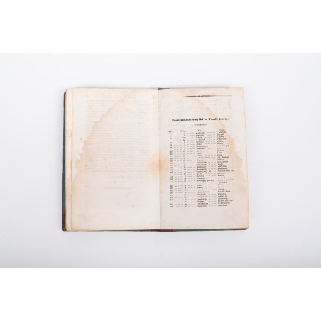 GERALD-WYŻYCKI J., Zielnik ekonomiczno-techniczny, czyli opisanie drzew, krzewów i roślin. T. 1-2, Wilno 1845 