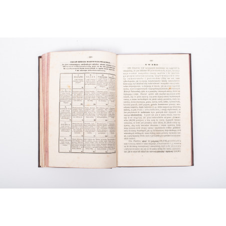 JASTRZĘBOWSKI W., Historja naturalna ogólna zastosowana do potrzeb życia czynnego, Warszawa 1854