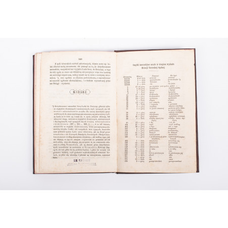 JASTRZĘBOWSKI W., Historja naturalna ogólna zastosowana do potrzeb życia czynnego, Warszawa 1854