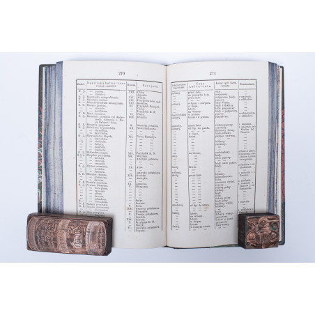 STRUMIŁŁO J., Ogrody północne. Wydanie szóste poprawne. T. 1–3, Wilno  1862