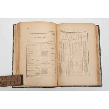 KRÓLIKOWSKI S., Hygiena weterynaryjna czyli nauka utrzymania zdrowia zwierząt gospodarskich, Lwów 1897