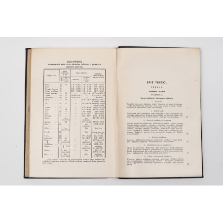 CHOYNOWSKI F., Wędkarstwo na wodach polskich, Warszawa 1939