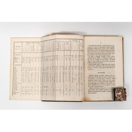 ALEXANDROWICZ B., O drzewie i jego użytkach, Warszawa 1855