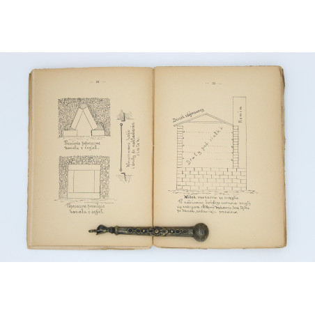 BIEGAŃSKI J., Hodowla ziół lekarskich, Warszawa 1934