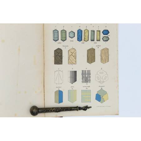 TSCHERMAK G., Podręcznik mineralogii. Dzieło, zawierające 840 drzeworytów, Warszawa 1900