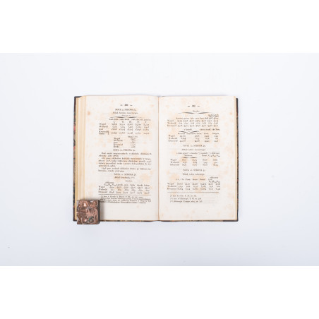 LIEBIG J., Chemia organiczna w zastosowaniu do zoofizjologii i patologii. Przeł. J. Pankiewicz, Warszawa 1844