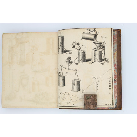 VERSUCHE, Erster Theil, Dantzig  1747